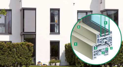 EGE 76AD AluClip Bild