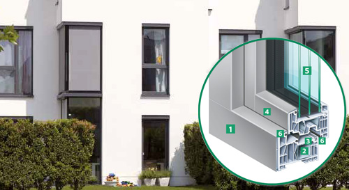 EGE 88 AluClip Detailbild