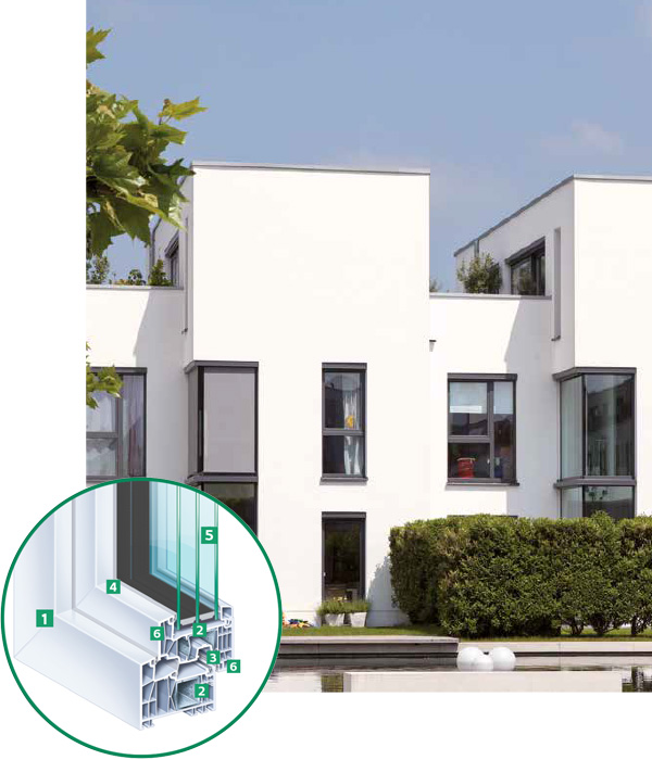 EGE 88 Fenster im Detail