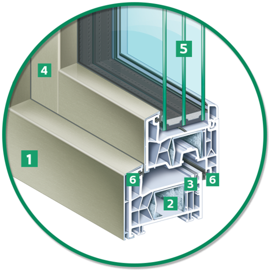 Kömmerling System EGE Detailbild